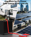 Beefy 150 Amp 12V Marine Bus Bar Power Distribution Block installed in RV and solar panel systems, highlighting power and grounding applications.