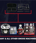 Redline Detection EasyConnect 96-0190 universal EVAP leak-detection kit with carrying case and adapters
