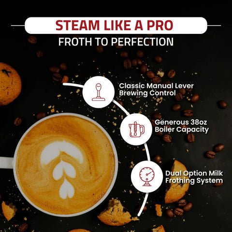 Cup of coffee with latte art surrounded by coffee beans and cookies, text highlights features like 38oz boiler and manual lever control.