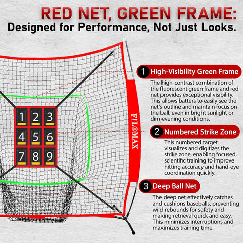 Red and green frame of Seven By Seven Foot Baseball And Softball Practice Net With Numbered Strike Zone And Adjustable Batting Tee