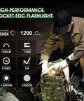 Man using Rechargeable 1200 Lumen EDC Flashlight With Clip AA Pocket Light for camping at night, attached to cap