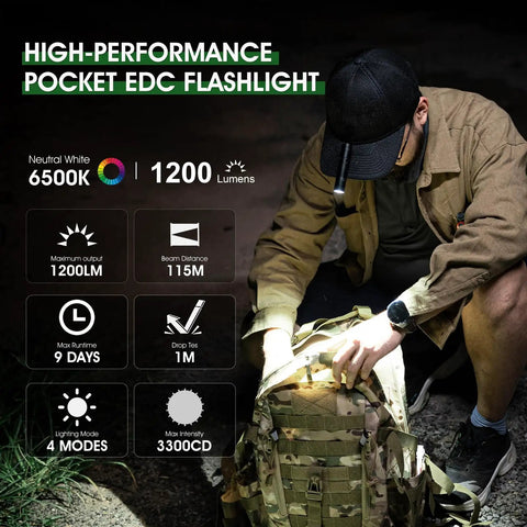 Man using Rechargeable 1200 Lumen EDC Flashlight With Clip AA Pocket Light for camping at night, attached to cap