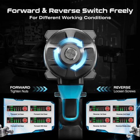 Impact Wrench 1500 Nm Brushless Cordless High Torque With Dual 4Ah Batteries, 4 Speed Settings, 3500 RPM, Half Inch Drive For Cars Trucks And Heavy Duty Truck Repairs showing forward and reverse switch