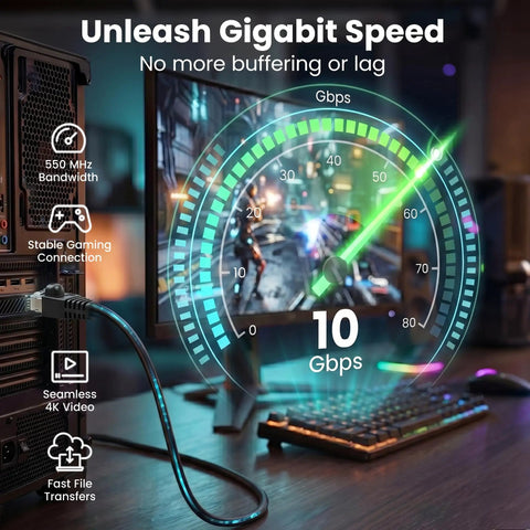 Outdoor Cat6 Ethernet Cable 250ft 23AWG Pure Copper FTP Shielded Direct Burial In Ground waterproof, connected to gaming PC for fast speed