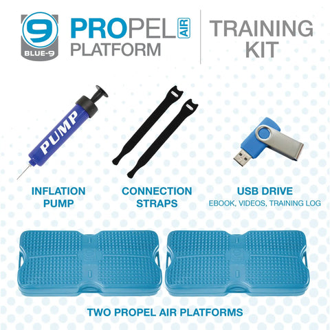 Inflatable Dog Balance Training Platform Kit 2 Pack With Dope Air Pump Straps Training Videos Ebook And Digital Log For Balance Agility And Strength Turquoise Color Made In USA showing pump, straps, USB, and platforms.