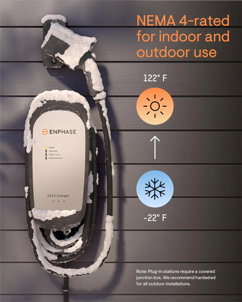 64 Amp Smart EV Charger IQ 80 Hardwired 15.4kW 240V WiFi Connected Safety Certified 25ft Cable Ruggedized J1772 Connector Level 2 Home Charging Perfect for Solar Powered Setups covered in snow for temperature range demonstration.