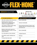 Flex-Hone abrasive selection guide showing base materials like mild steel, stainless steel, cast iron and suggested abrasives.