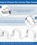 Three white PVC conduit pipe strap clamps, 32 mm outer diameter, two-hole clips.