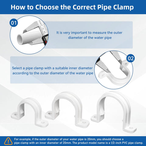 Three white PVC conduit pipe strap clamps, 32 mm outer diameter, two-hole clips.