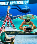 Diagram illustrating Scuba BC Fin Holder And Mask Clip For Hands Free Diving Gear with images of fishing, snorkeling, and freediving.