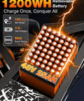 Close-up of 48V 25Ah battery for All Terrain Electric Dirt Bike For Adults And Teens With 4500W Peak Motor, 40 MPH Top Speed