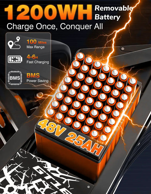 Close-up of 48V 25Ah battery for All Terrain Electric Dirt Bike For Adults And Teens With 4500W Peak Motor, 40 MPH Top Speed