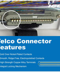 Prewired 66 Block With 89D Mounting Bracket And Cover For Telephone System 25 Pair Female Telco Connector 66M1 25M Ready For Quick Hookup And Easy Cable Routing, mounted telco connector close-up
