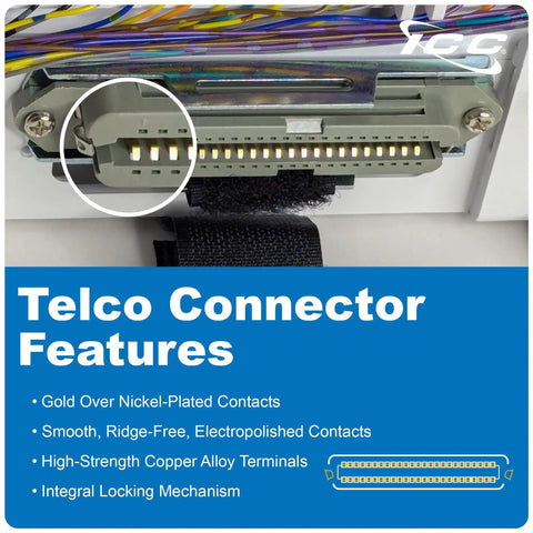Prewired 66 Block With 89D Mounting Bracket And Cover For Telephone System 25 Pair Female Telco Connector 66M1 25M Ready For Quick Hookup And Easy Cable Routing, mounted telco connector close-up