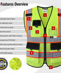 Tough As Nails High Visibility Reflective Safety Vest For Men And Women Ansi Isea Class 2 Certified with mesh fabric features.