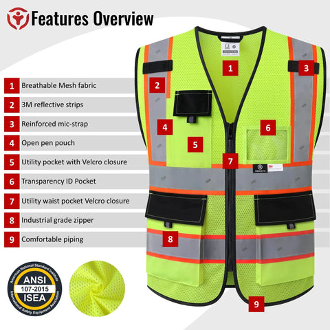 Tough As Nails High Visibility Reflective Safety Vest For Men And Women Ansi Isea Class 2 Certified with mesh fabric features.
