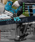 Heavy Duty Cordless Brad Nailer, Bad Boy 2 In 1 Nail Gun For Wood, 18 Gauge Stapler With Dual 2 Amp Hour Batteries shown in use on a roof.