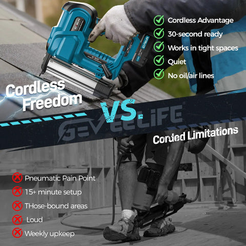 Heavy Duty Cordless Brad Nailer, Bad Boy 2 In 1 Nail Gun For Wood, 18 Gauge Stapler With Dual 2 Amp Hour Batteries shown in use on a roof.