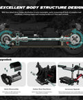 Brushless 4x4 RC Truck for Adults Hits 50 MPH, 1/14 scale upgrades display with body structure design and parts details