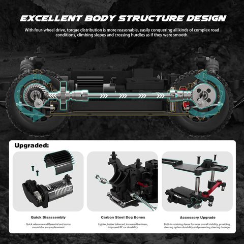 Brushless 4x4 RC Truck for Adults Hits 50 MPH, 1/14 scale upgrades display with body structure design and parts details