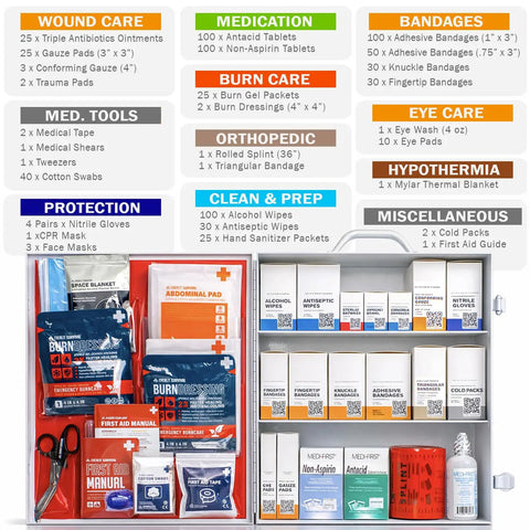 Opened OSHA Compliant ANSI Class B First Aid Kit Cabinet showing labeled shelves with medical supplies for 100 people.