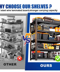 Comparison of unstable shelving unit versus Beefy 5 Tier Garage Shelving Unit with Tool Free Adjustable Metal Shelves Holds 600 Lbs
