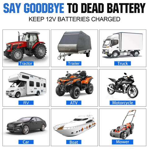 Tractor, trailer, truck, RV, ATV, motorcycle, car, boat, mower with text 'Say Goodbye to Dead Battery, Keep 12V Batteries Charged'