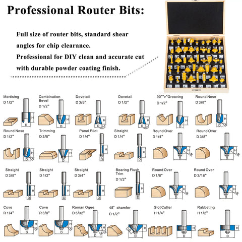 Diagram of 43 Piece Router Bit Set With Half Inch Shank For Panel And Cabinet Doors Woodworking Carbide Groove And Tongue Milling Tools