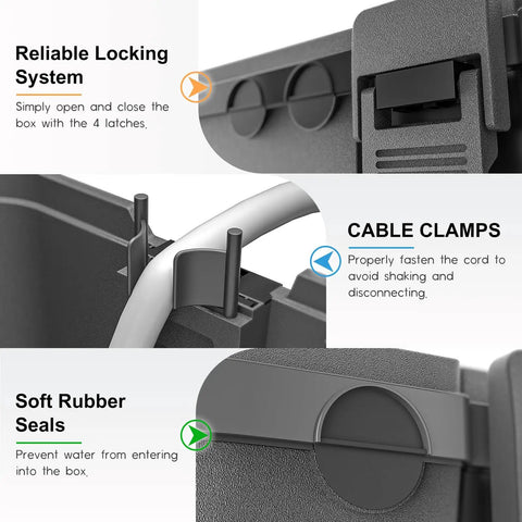 Close-up of Heavy Duty Outdoor Electrical Junction Box with locking system, cable clamps, and rubber seals for protection.