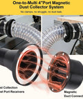 Magnetic Dust Collection Fittings For 4 Inch Shop Vacuums With Mag Port Connector shown with hoses and couplers attached