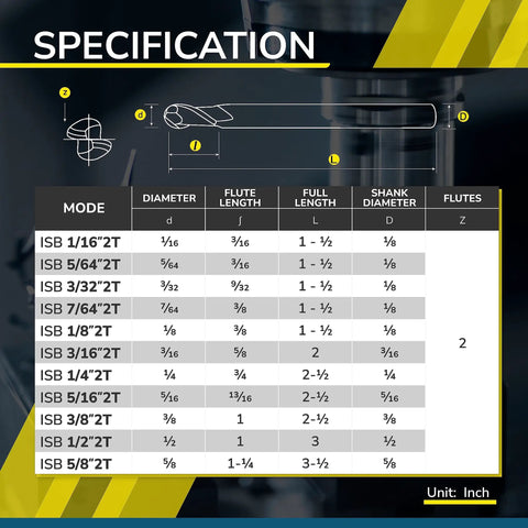 Specification chart for Carbide Ball Nose End Mill Micro Grain For Precision Machining Of Alloy Steels And Hardened Steels Two Flute ISB Five Eighths Two T Milling Bit Built For CNC Milling And Beefy Duty Made In Taiwan Two Piece Pack.