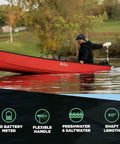 62lb Thrust Transom Mounted Saltwater Electric Trolling Motor With LED Battery Indicator And 40 Inch Shaft in use on red canoe