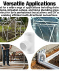 Collage showing uses of 1 Inch PVC Tee Fittings Sch40 3 Way Cross PVC Connectors in greenhouses and plumbing projects.