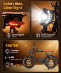 Close-up of Beast 1500W Fat Tire Electric Bike With 48V 20Ah Battery showing headlight and turn signal system for safety.