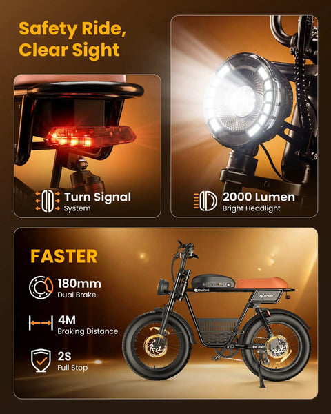 Close-up of Beast 1500W Fat Tire Electric Bike With 48V 20Ah Battery showing headlight and turn signal system for safety.