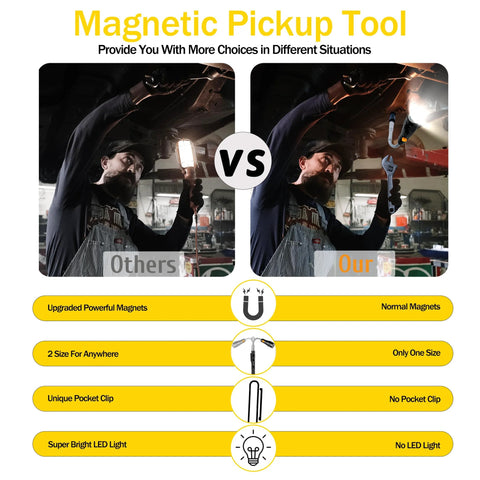 LOCONHA magnetic pickup tool with LED light, telescoping magnet and pocket clip (front view)