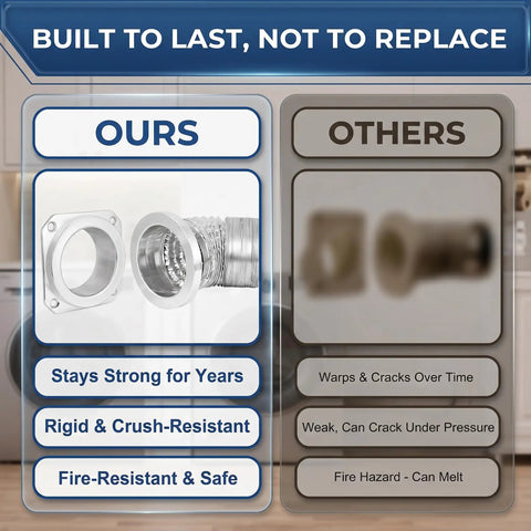 Comparison showing Magnetic Dryer Vent Connector Kit 4 Inch With Quick Connect vs other duct, highlighting durability and safety
