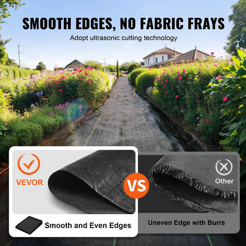 Installed Heavy Duty 4x100 Ft Woven Weed Barrier Landscape Fabric for Landscaping and Driveways showing smooth edges path.