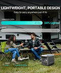 Couple using 2048Wh Portable Power Station Powerhouse With Safe LiFePO4 Battery 3300W Peak Boost 2200W AC Output Ultra Lightweight 41lb Compact Solar Generator next to RV