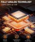 Close-up of circuit board promoting Compact 10W Guitar Amp With Clean And Drive Channel USB C Rechargeable Wireless Portable Practice Amp