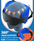 Travel Pillow for Airplanes and Cars with Built In Eye Mask, 360 Degree Neck Support Headrest showing adjustable head support