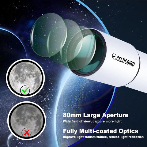 High Powered Travel Telescope for Adults with 80mm Aperture and 900mm Focal Length showcasing lens optics.