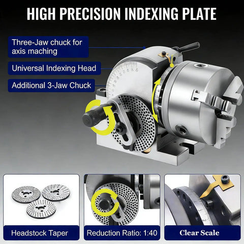 Top Shelf Universal Dividing Head For Milling Machines with 3-Jaw Chuck, clear scale, and indexing features visible.
