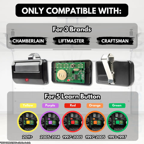 Universal Garage Door Opener Remote For 1993 Onward Systems With Five Learn Button 891LM Compatible Chip Plug And Play