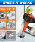 Heavy Duty 33 Foot Auto Feed Drain Auger And Sink Snake being used on a clogged indoor floor drain in a bathroom.