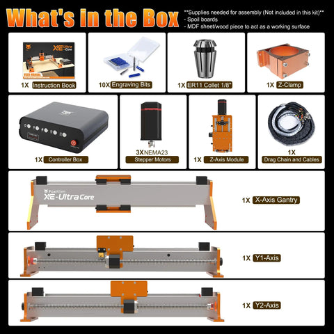 Components included with XE-Ultra Core Desktop CNC Router System With 17x17 Inch Active Area, tools and parts displayed.