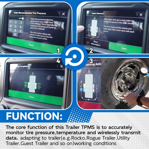 Plug N Play Tire Pressure Sensor Module For Chevy Silverado Gmc Sierra Heavy Duty Trucks And Travel Trailers screen setup process