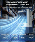 Heavy Duty 6500 Cfm Portable Evaporative Swamp Cooler With 19 Gal Tank 120 Oscillation Auto Fill Blower Kickin That Summer Humidity For Patios Garages Workspaces And Job Sites 56 Inches Tall with airflow graphics in indoor industrial setting.