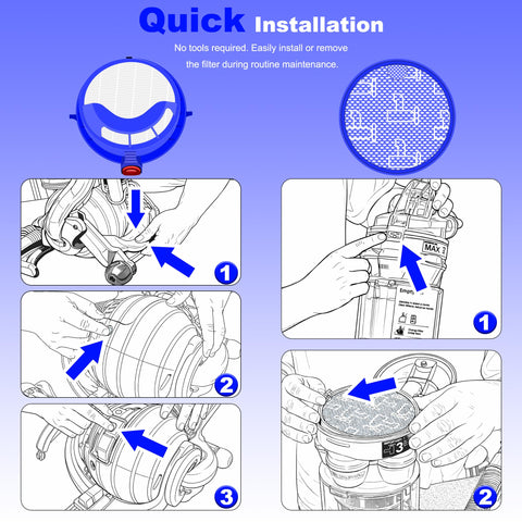 Installation guide for HEPA Replacement Filter For DC25 Upright Vacuum Cleaner Washable And Reusable Fits Animal All Floors Models Easy Install