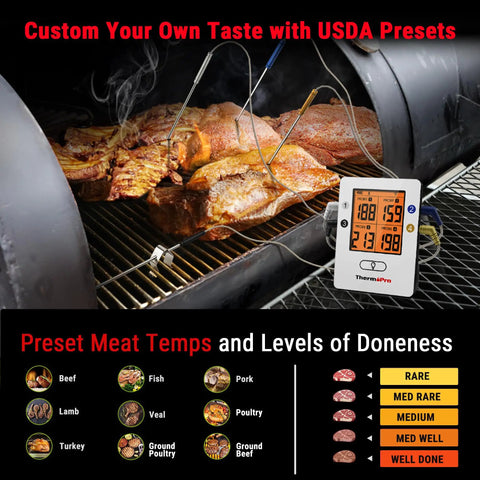Wireless Meat Thermometer With Four Probes displaying temperature on BBQ smoker with meats, USDA presets visible.
